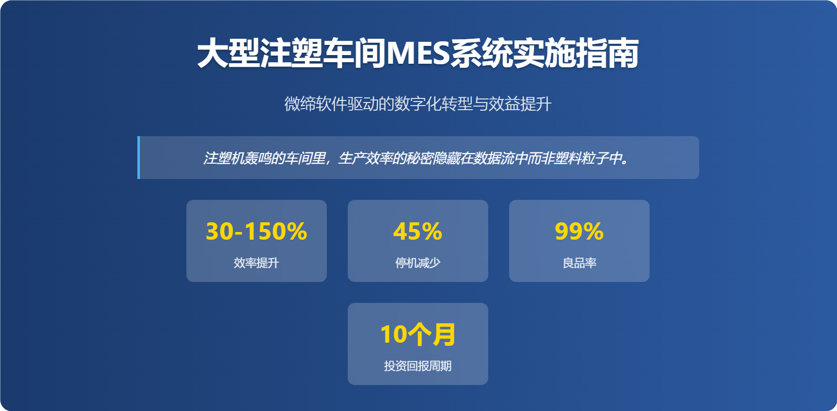 大型注塑MES實(shí)施指南.png 大型注塑MES實(shí)施指南.png